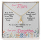 Cute Message Card and Gift Necklace for Mom